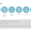 해강의료재단위더스요양병원 네이버블로그