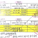 관정 충청신문