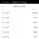 천애드