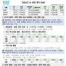 태성카오디오 | (240514.TUE) 테마종목 및 리포트요약
