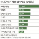 한국인성진흥개발원 이미지