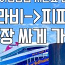 아킴코스