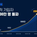 자비스 이미지