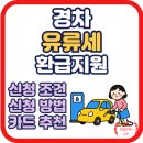 청구LPG충전소 | 경차 유류세 환급제도, 실제 써보니 연 28만 원 아꼈어요!(신청방법 및 조건, 카드추천)