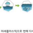 그린버블