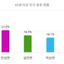 무주읍225 이미지