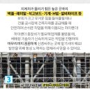 도덕보건지소 이미지