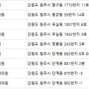 연세봄산부인과의원 이미지