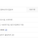 롯데쇼핑㈜롯데슈퍼 이미지