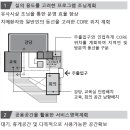 (주)두잇건축사사무소 티스토리