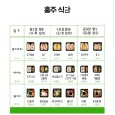 천지단식원 | 다이어트도시락추천 샐그램 (Feat. 일주일 후기 / 다이어트식단)