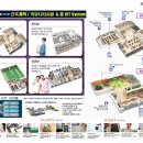 동원베네스트 아파트 경로당 이미지