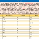 새말상회