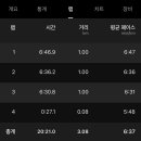 11-1 금달 3/3k 이미지