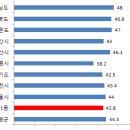 방화1동180 이미지