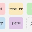 효성메딕스 이미지