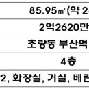 한영리더스 이미지