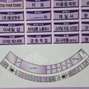 잠실나루역 1,2번출구사이 이미지