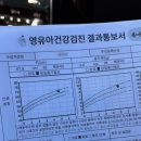 하이의원 이미지