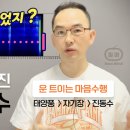 태양풍이 슈만공명, 지구자기장에 영향을 주는군요 이미지