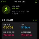 커피여행레스토랑
