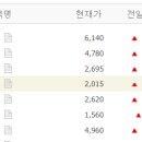 (주)케이씨팜 이미지