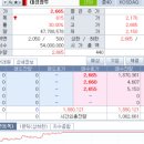 화장품랜드21 이미지