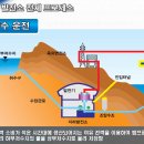 지리산발전소 이미지