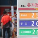 산주유소 이미지