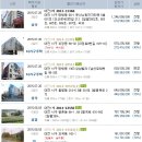 안영자동차정비사업소 이미지