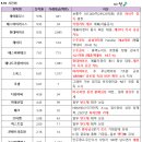 코스모과학 네이버블로그