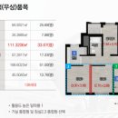 대야미역 이미지