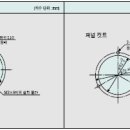 Mr. 만