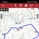 점봉농장 이미지