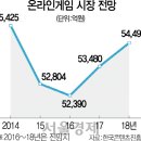 원게임 PC방 서울경제