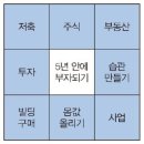 배선복 이미지