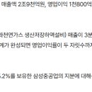 비엔씨테크 이미지