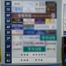 팀타이거복싱짐 | 현역 프로 선수가 지도해주는 검단팀타이거복싱짐 방문 후기