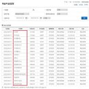 서호에프앤비