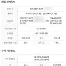 여주이포공인중개사사무소 이미지