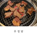 울산 무거동 굴화 소고기 고기집 우정담, 고급스러운 한우 맛집