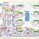 동양메디컬 이미지