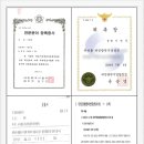 법무법인두현대전분사무소