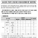 한빛ENG