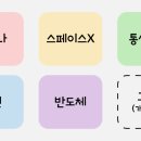 와이제이헬스케어 네이버블로그