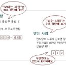 편지봉투 쓰는 법 이미지