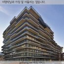 미래 이미지
