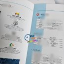 디자인데이 인쇄소