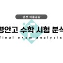 키워드수학학원