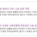 오블리제치과의원 네이버블로그